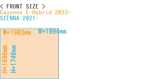#Cayenne E-Hybrid 2023- + SIENNA 2021-